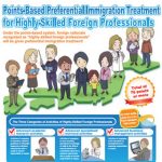 japan-immigration-high-skills