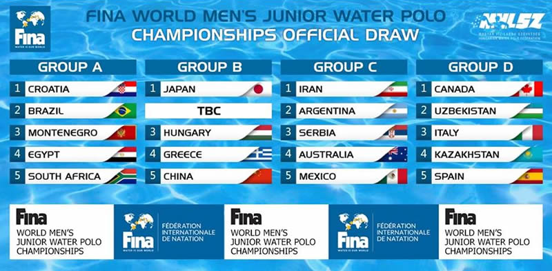 fina-waterpolo-men-u20-2015