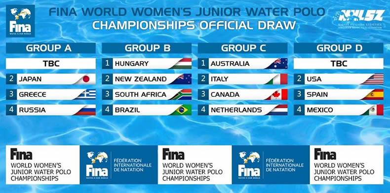 fina-waterpolo-women-u20-2015